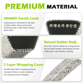 Tecreddy aramid-core belt construction highlights strength under heavy mowing.