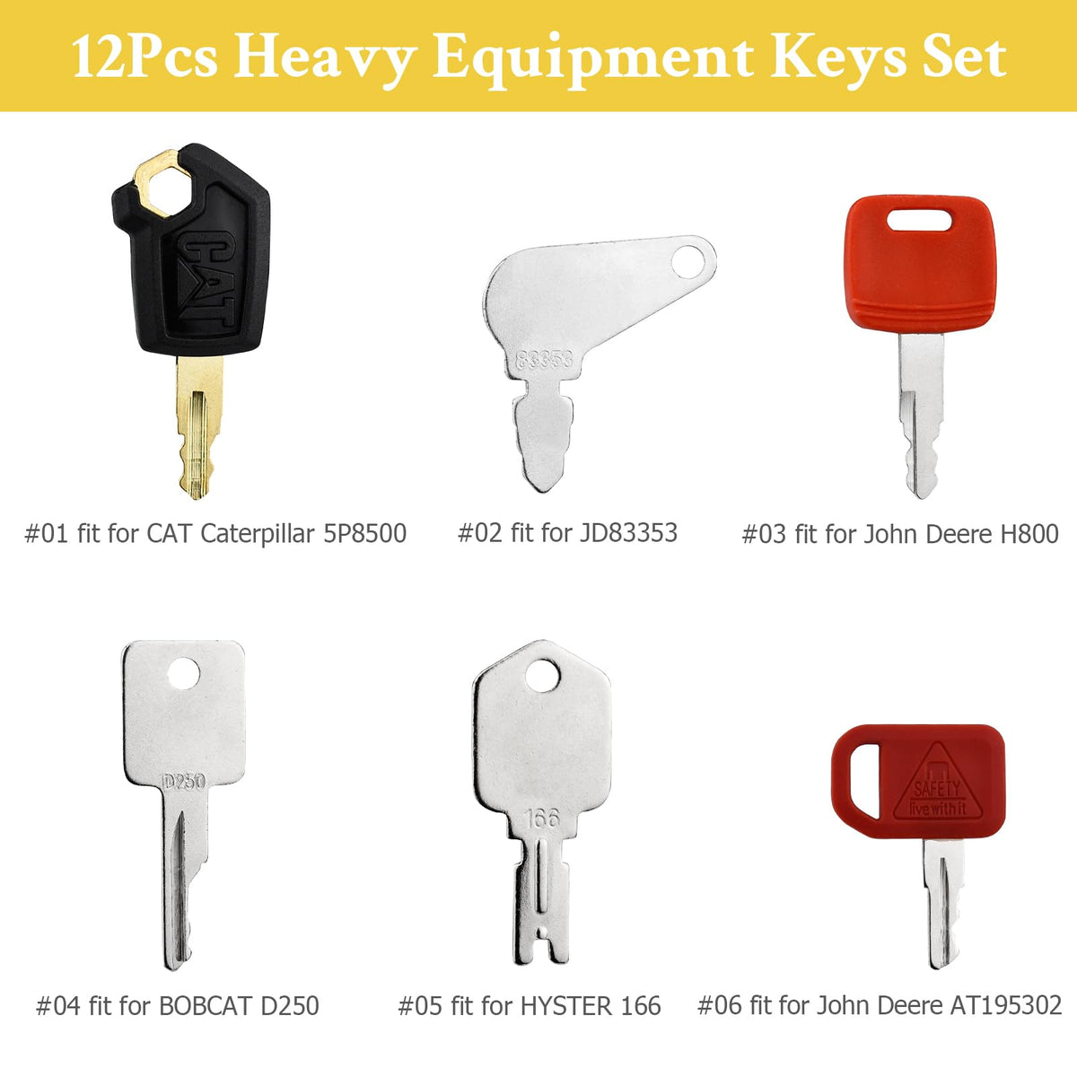 Tecreddy Cat Caterpillar compatible keys shown for broad-site access.