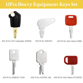 Tecreddy Cat Caterpillar compatible keys shown for broad-site access.