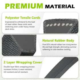 Tecreddy heat-resistant rubber with sturdy coating reduces wear on pulleys.