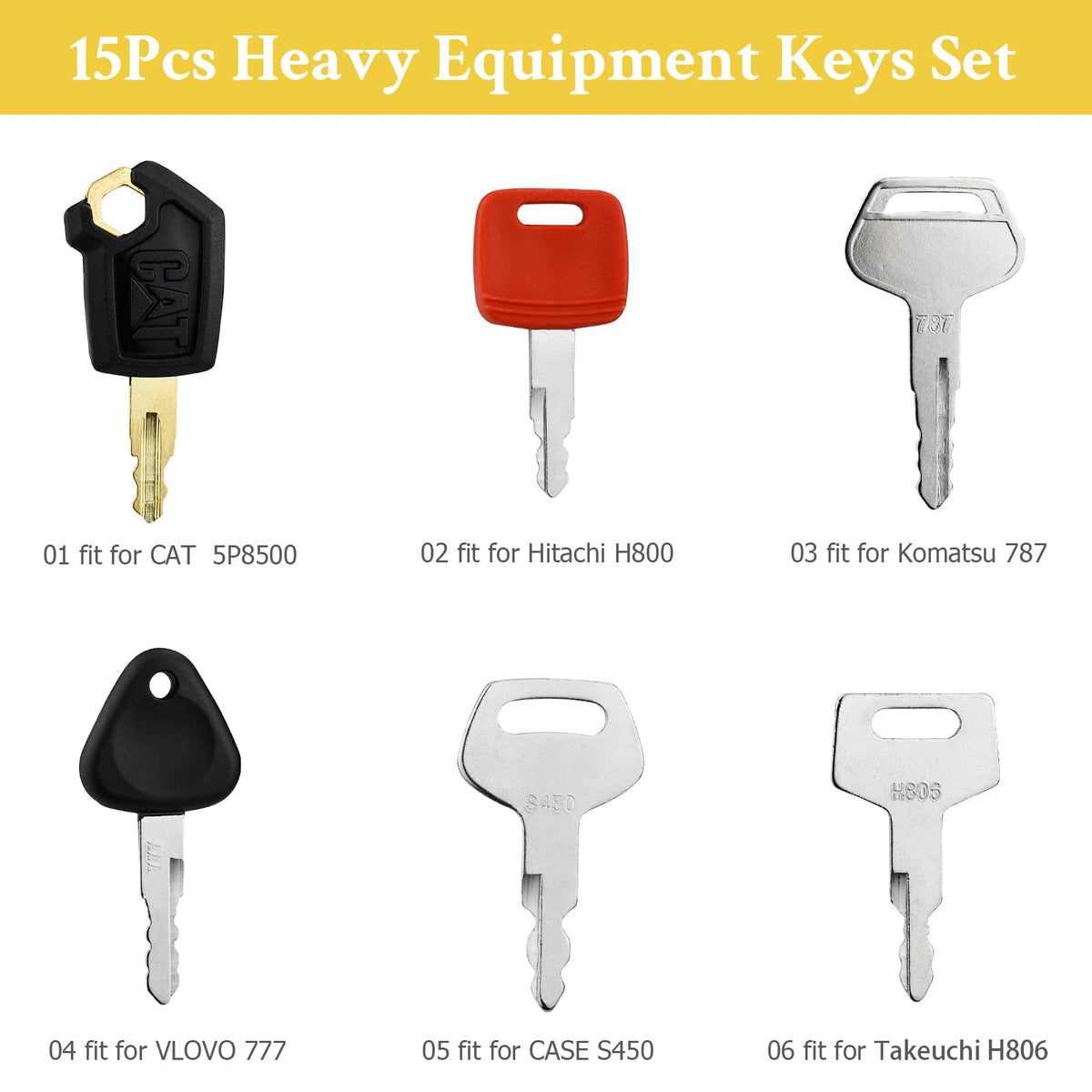Durable Tecreddy metal keys withstand dusty construction sites and wet environments.