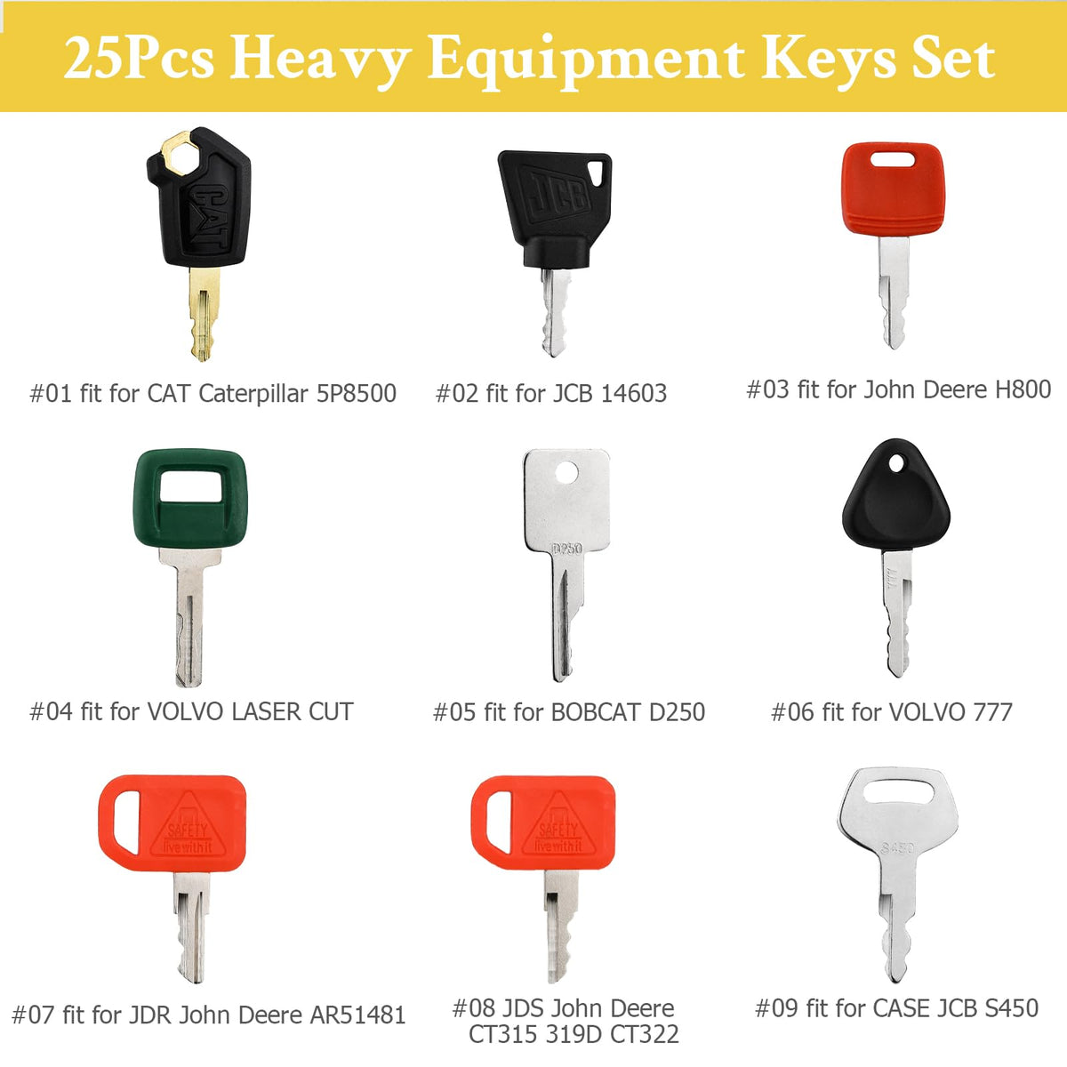 Tecreddy John Deere keys support efficient on-site service starts.