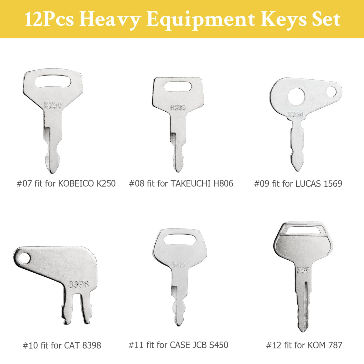 Tecreddy John Deere compatible keys improve on-site equipment access.