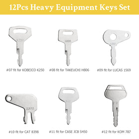 Tecreddy John Deere compatible keys improve on-site equipment access.