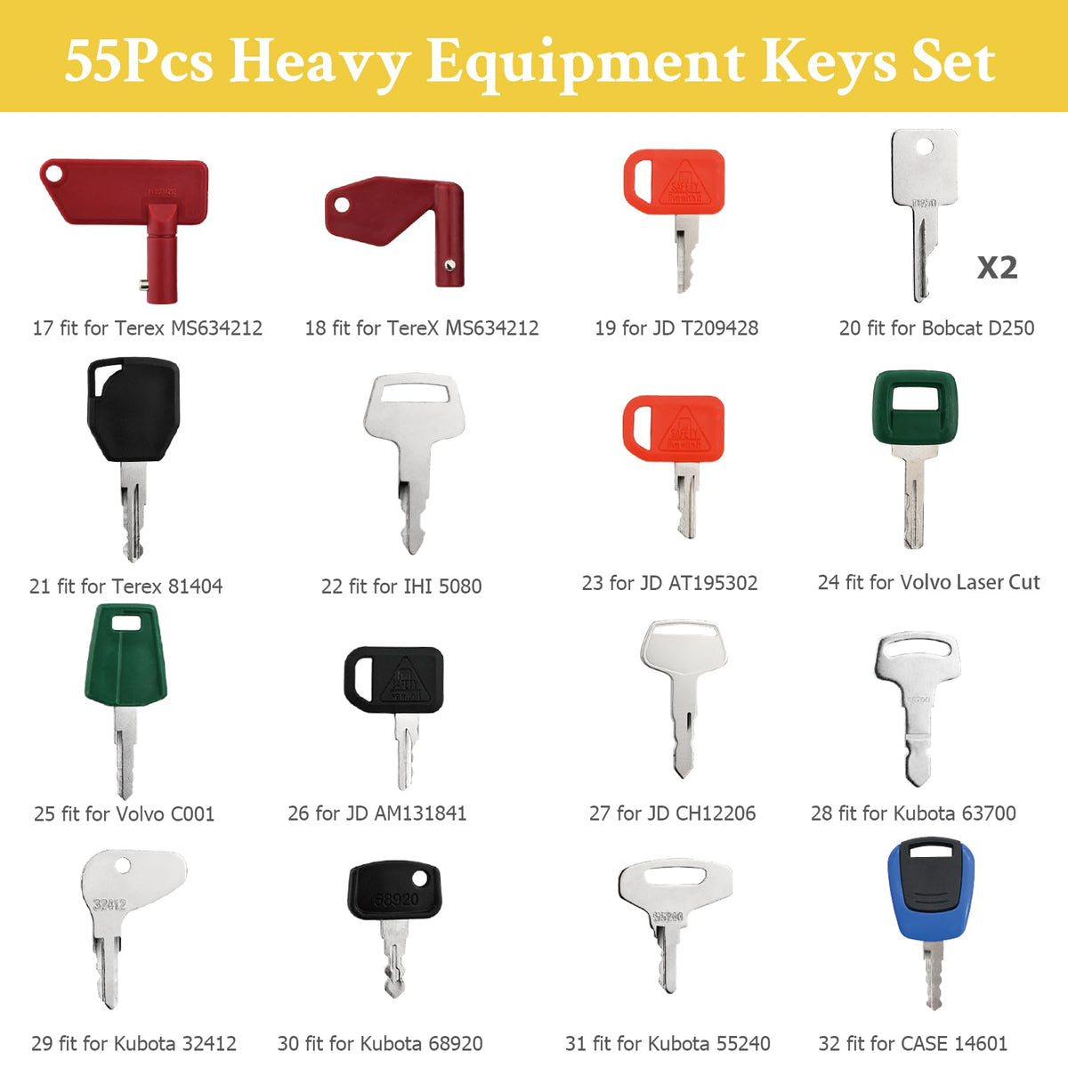 Key ring organization shows easy identification and portable convenience for busy crews