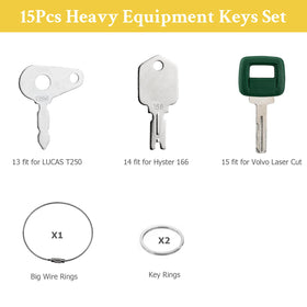 Having all essential keys on hand reduces downtime and keeps projects moving.