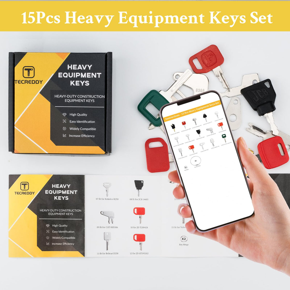 Printed manual and guide accompany Tecreddy keys for quick identification on site.