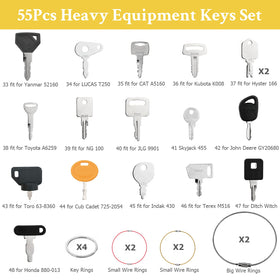 On-site use-ready Tecreddy keys support faster maintenance and reduced downtime