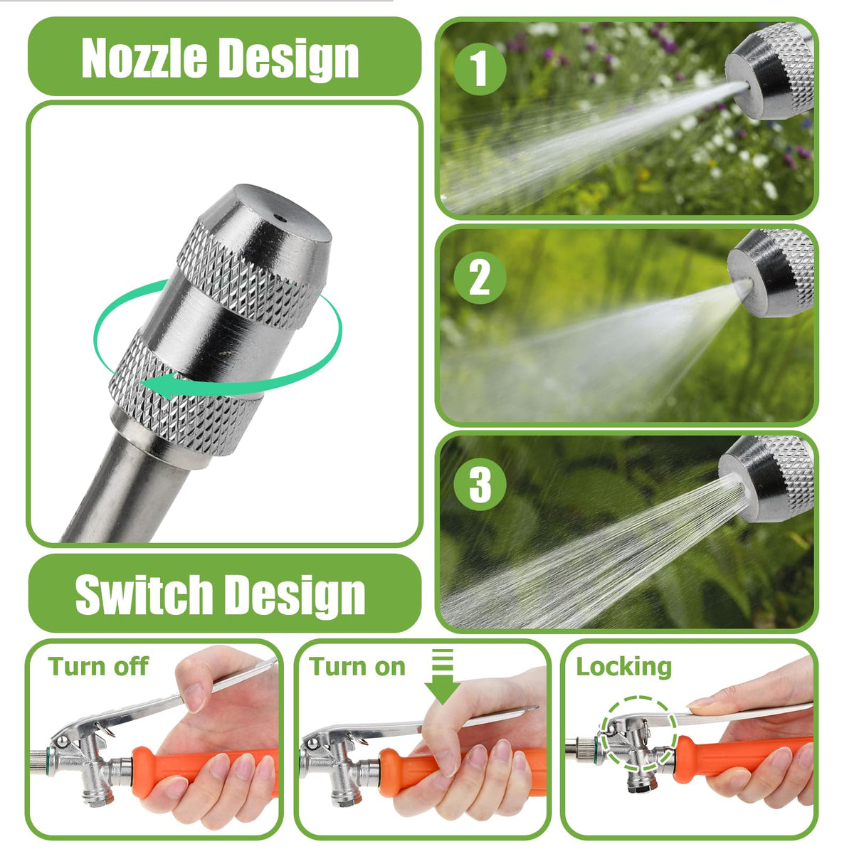 Tecreddy sealed gasket system minimizes leaks for smooth spraying.