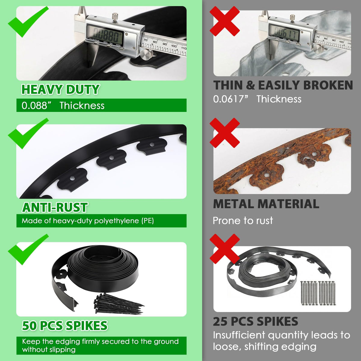 Tegarbed Easy Trim Edging allows precise cuts for tight spaces.