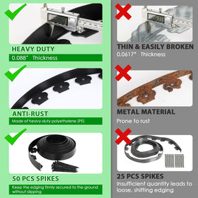 Tegarbed Easy Trim Edging allows precise cuts for tight spaces.