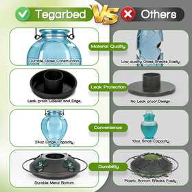 Tegarbed hummingbird feeder with 360-degree perch for easy feeding from any angle.