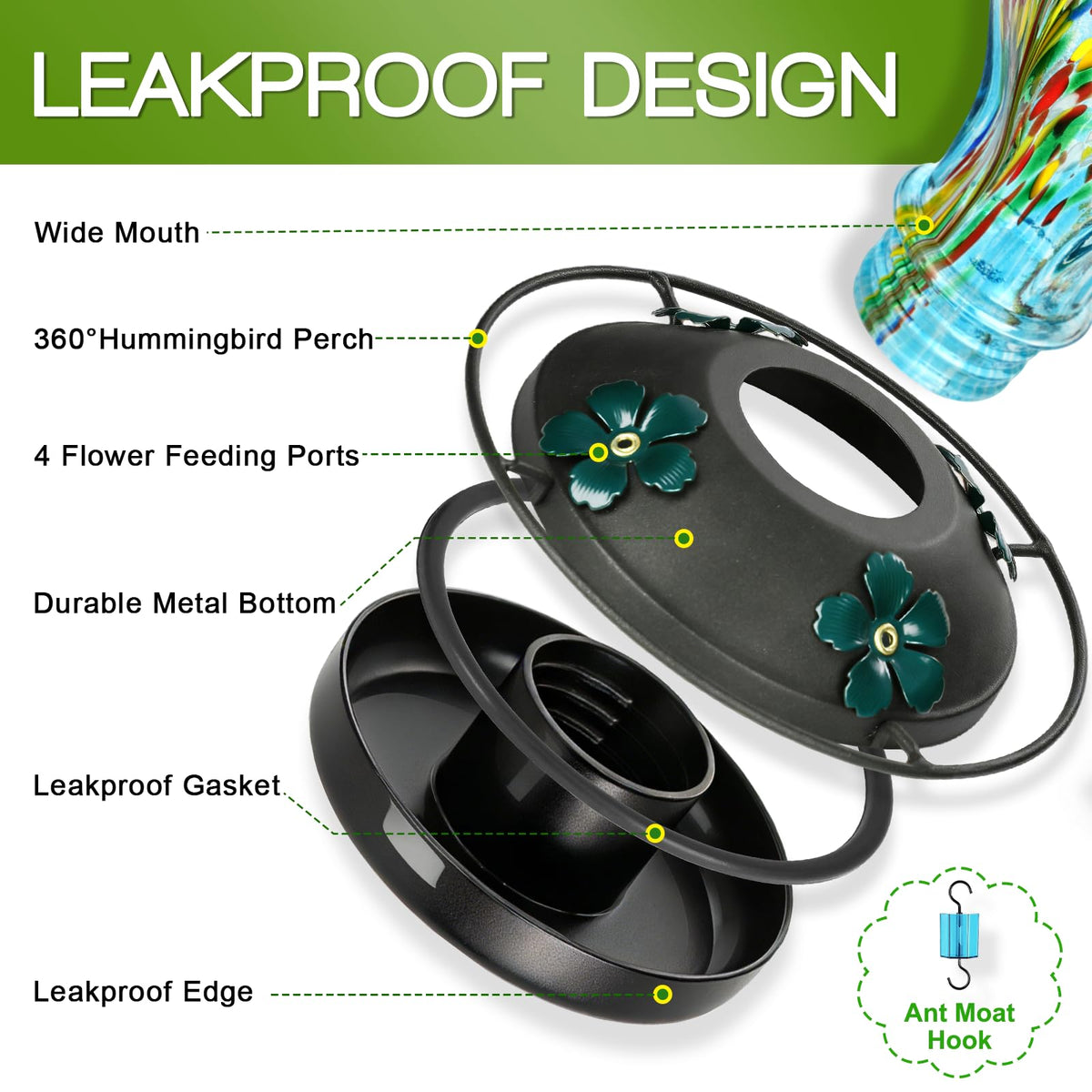 Tegarbed unit features bee-resistant ports for smoother feeding.