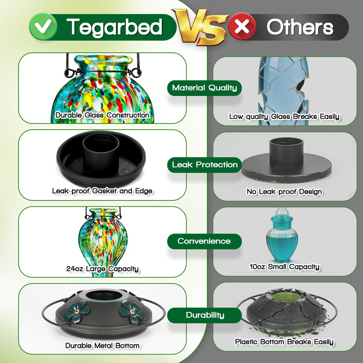 Tegarbed feeder uses flower-shaped ports to invite pollinators.
