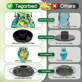 Tegarbed feeder uses flower-shaped ports to invite pollinators.