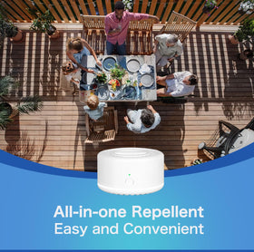Tekola usable indoors and outdoors for versatile protection.