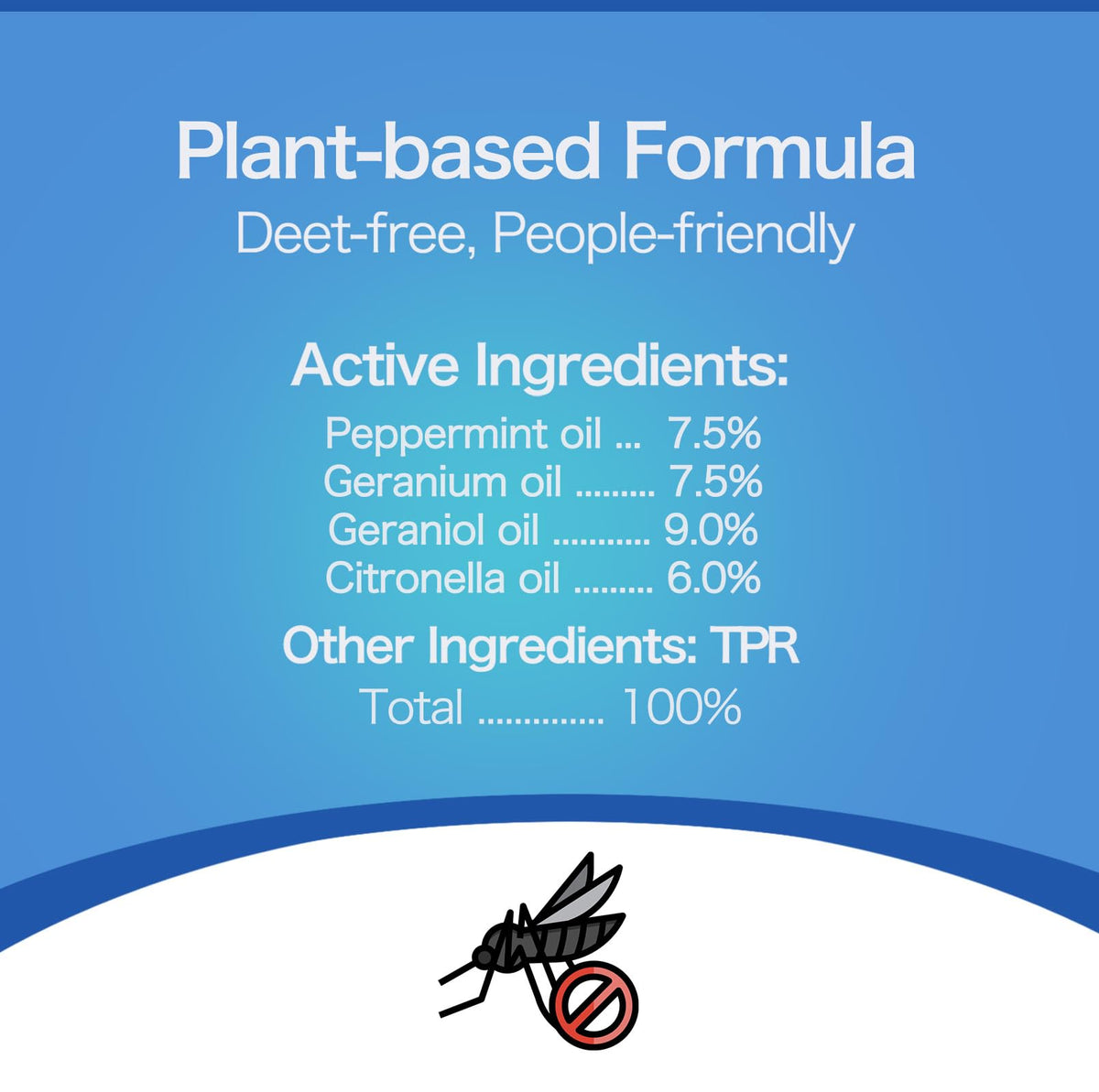 Tekola plant-based refill with geraniol, peppermint, and citronella for natural use.
