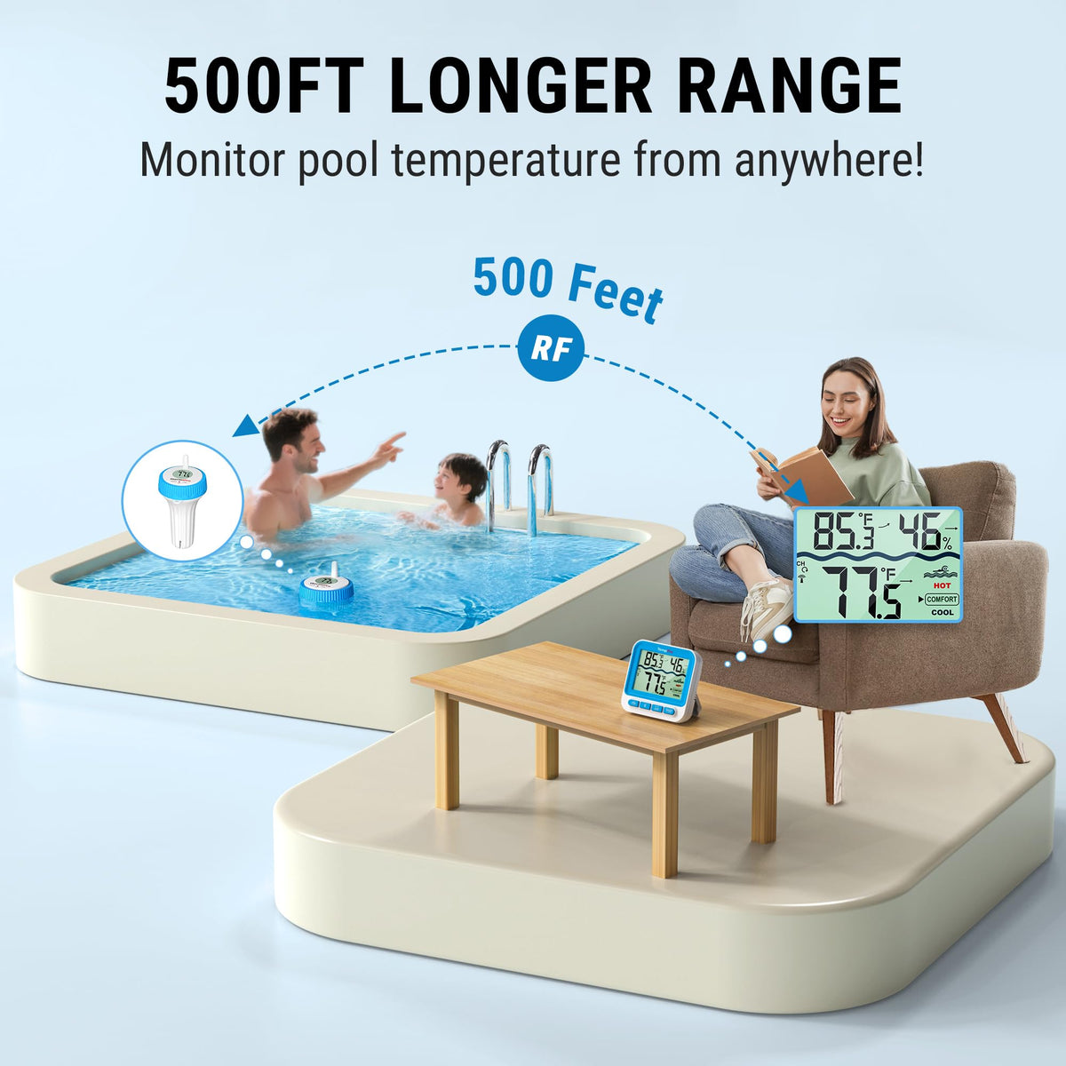 TempPro accurate temperature sensor ensures precise water readings for pools and spas.