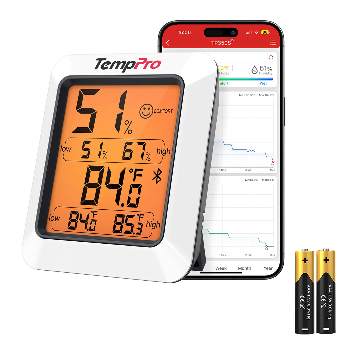 TempPro hygrometer indoor display shows temperature and humidity for home monitoring.