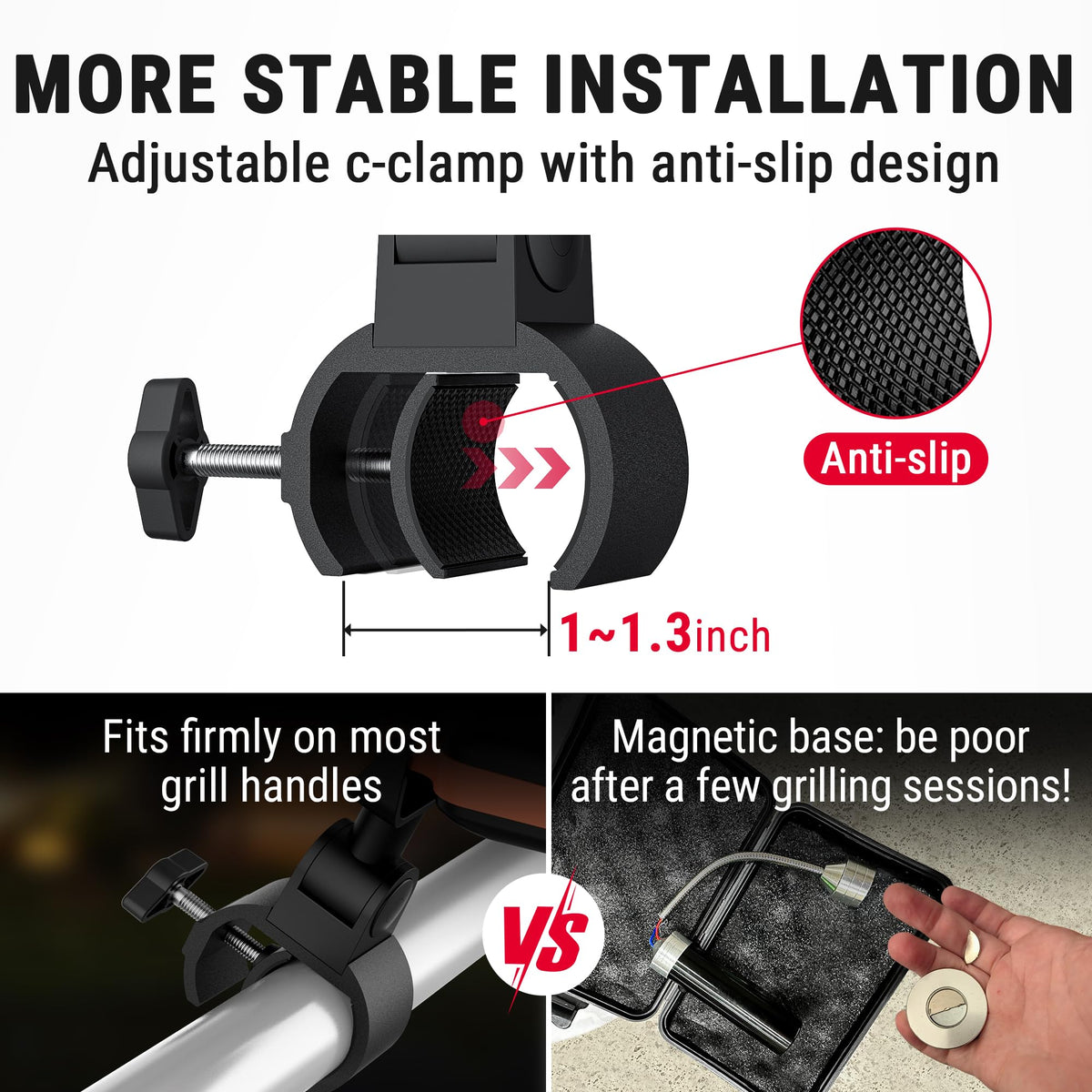 TempPro IPX4 waterproof durable ABS construction for outdoor use.