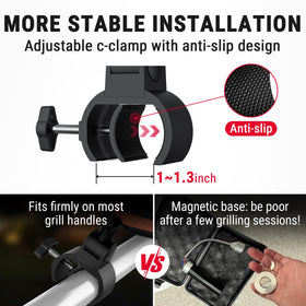 TempPro IPX4 waterproof durable ABS construction for outdoor use.