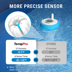 TempPro IPX8 waterproof sensor with durable housing for reliable pool readings.