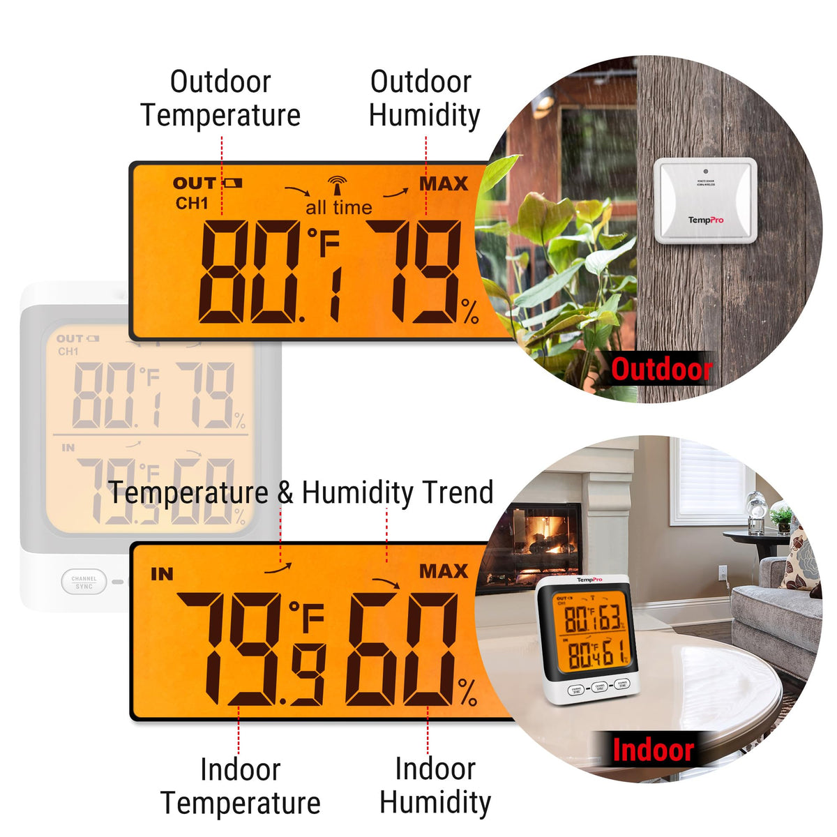 TempPro outdoor sensor weatherproof and cold-resistant for year-round reliability.