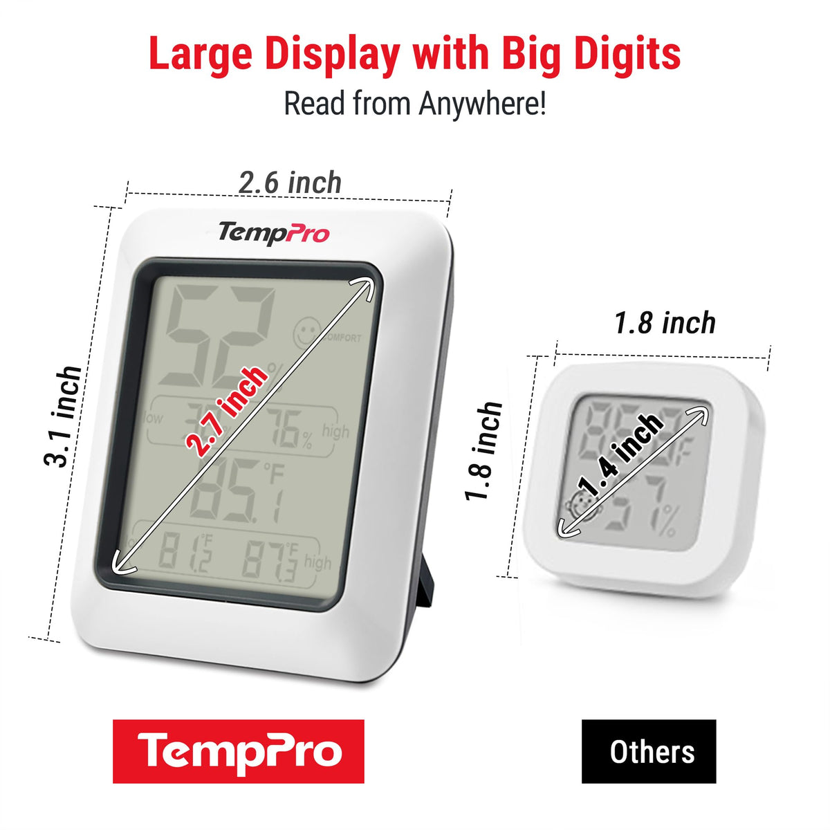 TempPro TP50 displays high and low values for quick trend comparisons.