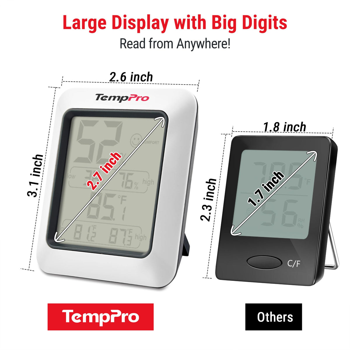 TempPro TP50 updates readings every 10 seconds for current data.