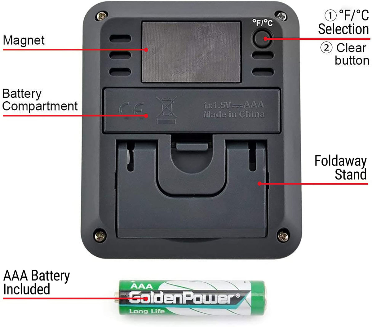 TempPro TP50 reliable indoor monitor supports everyday awareness.
