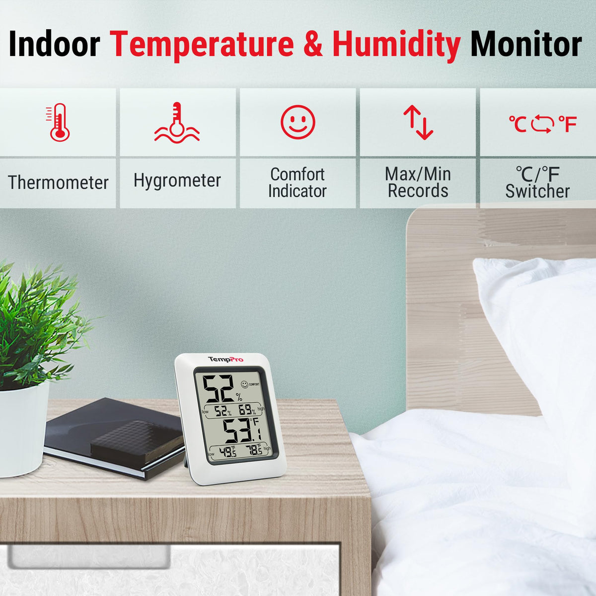 TempPro TP50 wellness indicator highlights air conditions at a glance.