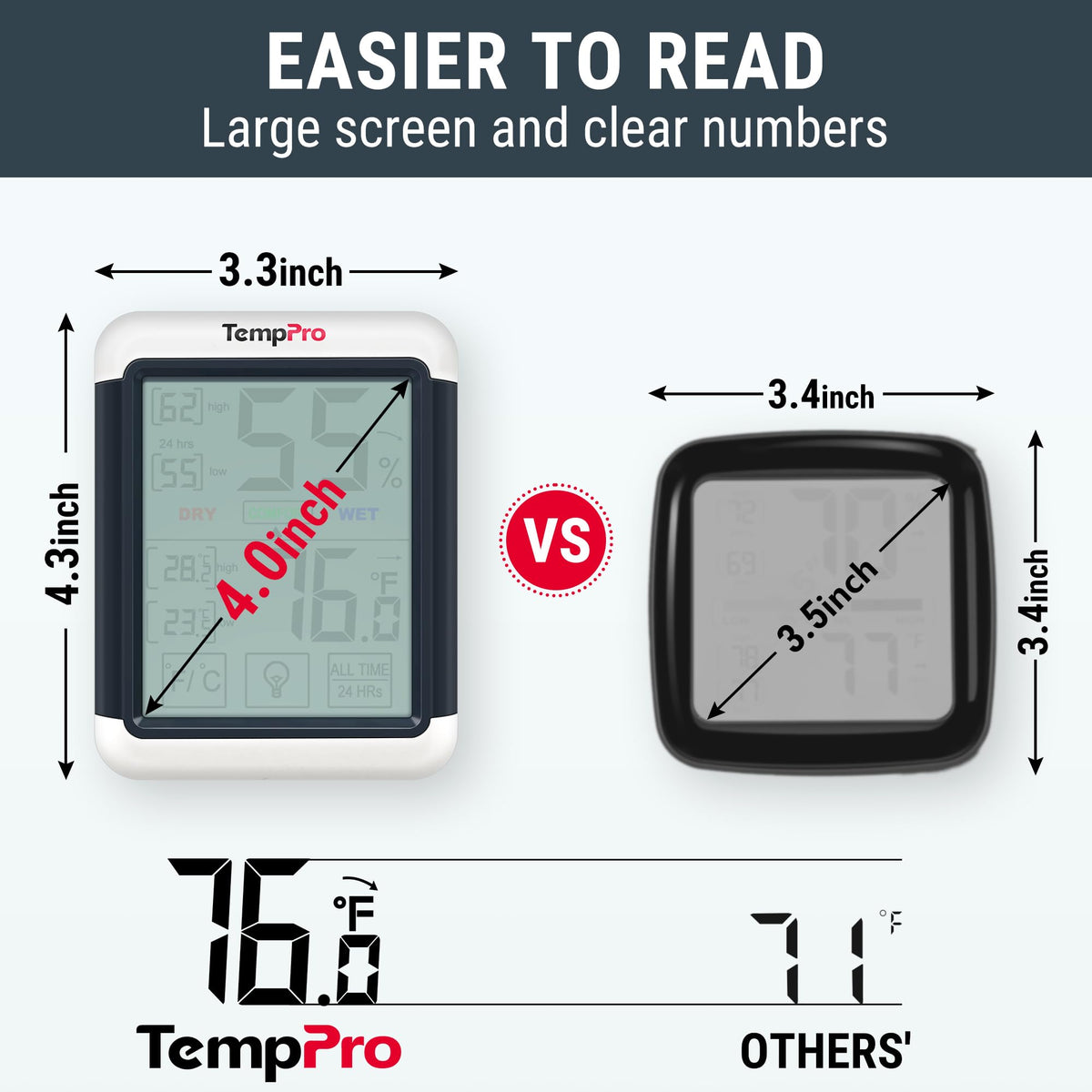 TempPro TP55 10-second refresh captures real-time environmental changes.