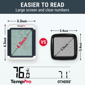 TempPro TP55 10-second refresh captures real-time environmental changes.