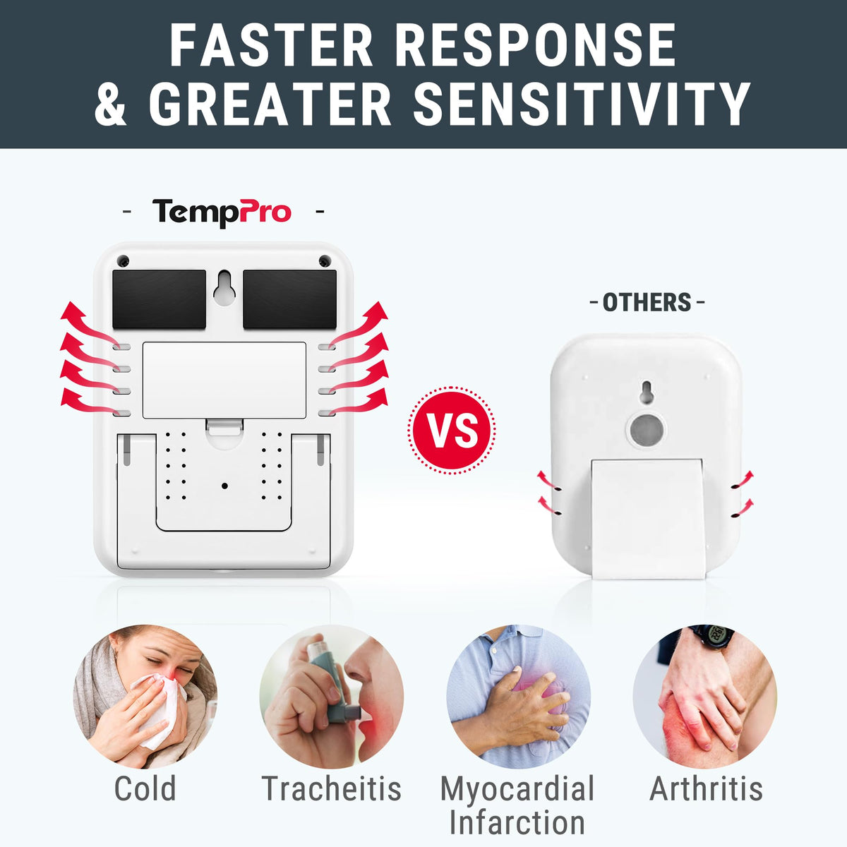 TempPro TP55 max/min records illustrate daily environmental trends.