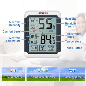 TempPro TP55 versatile setup supporting tabletop, wall, or magnetic mounting.