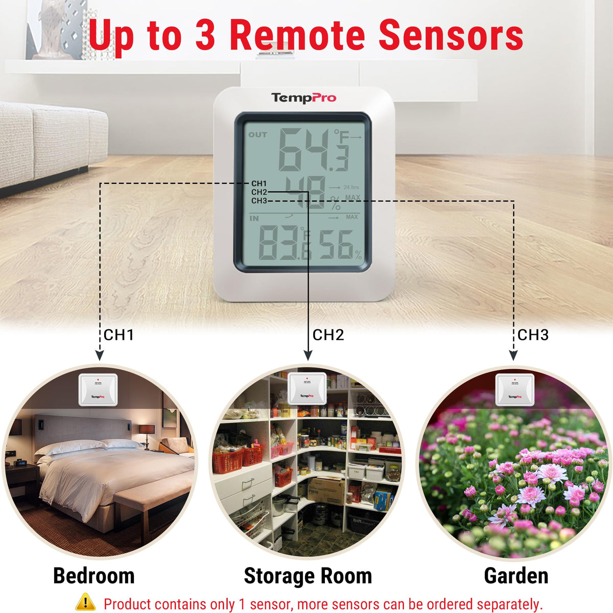 TempPro TP60-2 humidity range 10-99% supports greenhouse and cellar moisture awareness.