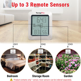 TempPro TP60-2 humidity range 10-99% supports greenhouse and cellar moisture awareness.
