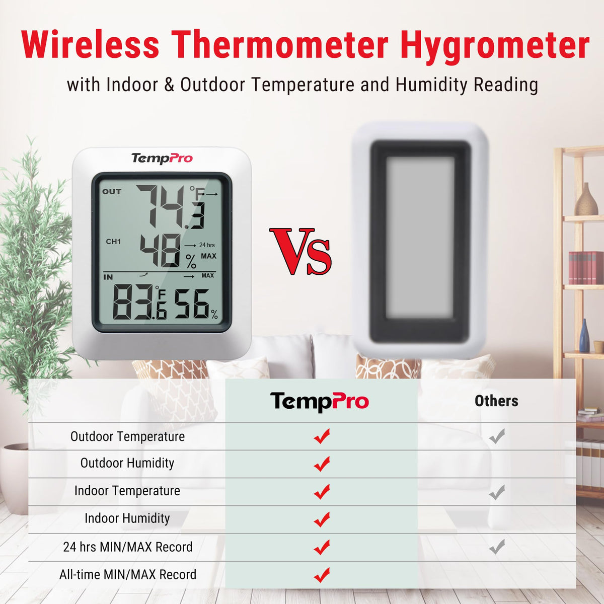 TempPro TP60-3 with 500ft wireless range monitoring distant spaces