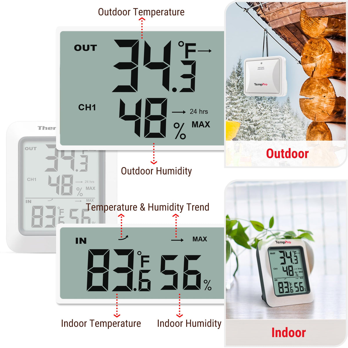 TempPro TP60 wall mount or tabletop setup offers flexible placement