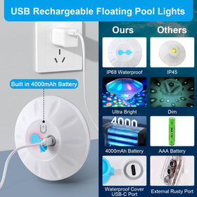 TEPENAR IP68 waterproof floating lights endure all weather for pools and ponds.