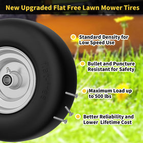 TEPU front tire supports up to 500 lbs for durable front-end stability