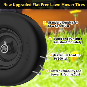 TEPU smooth-tread lawn tire minimizes turf damage during mowing