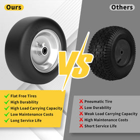 TEPU solid polyurethane tire highlights inflation-free durable design