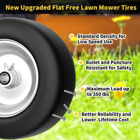 TEPU two-pack tires ready for maintenance and storage
