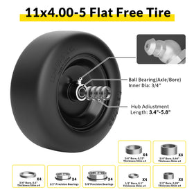 TEPU universal compatibility for zero-turn mowers and outdoor equipment.