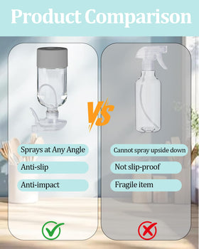 TERESRY 360° inverted spray nozzle reaches hard-to-access areas.