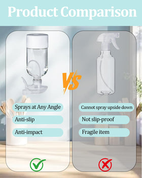 TERESRY adjustable nozzle toggles mist and direct spray