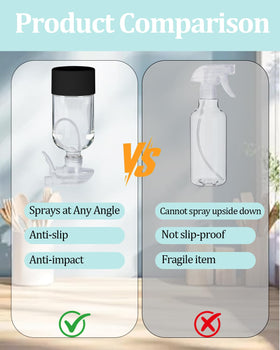 TERESRY borosilicate glass construction resists chemicals and odors