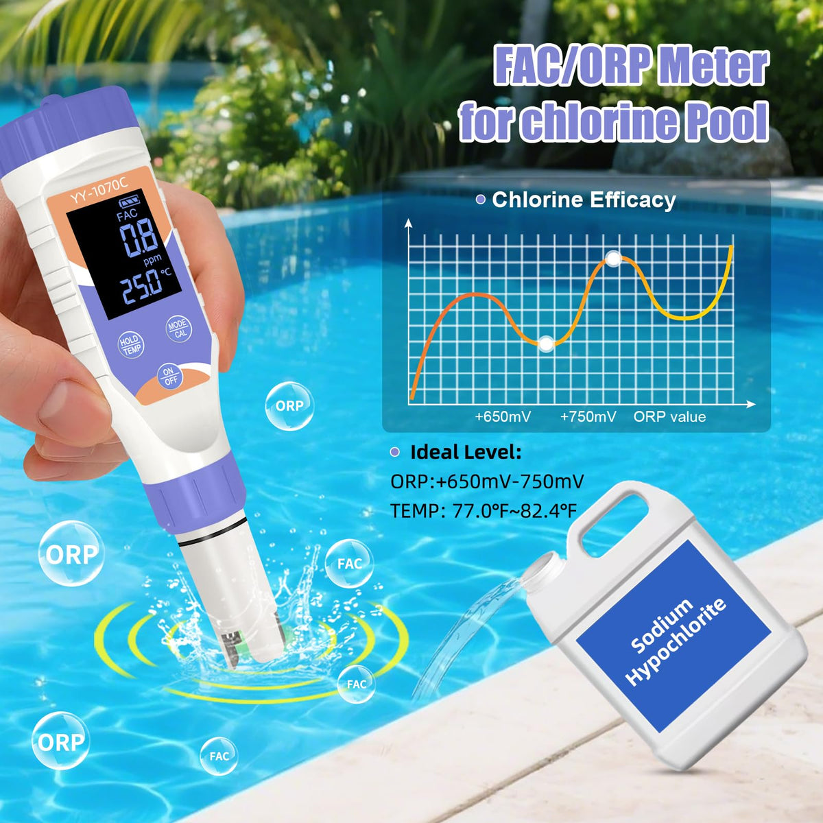 Terronix chlorine-reading probe provides FAC levels for safe sanitizer decisions.