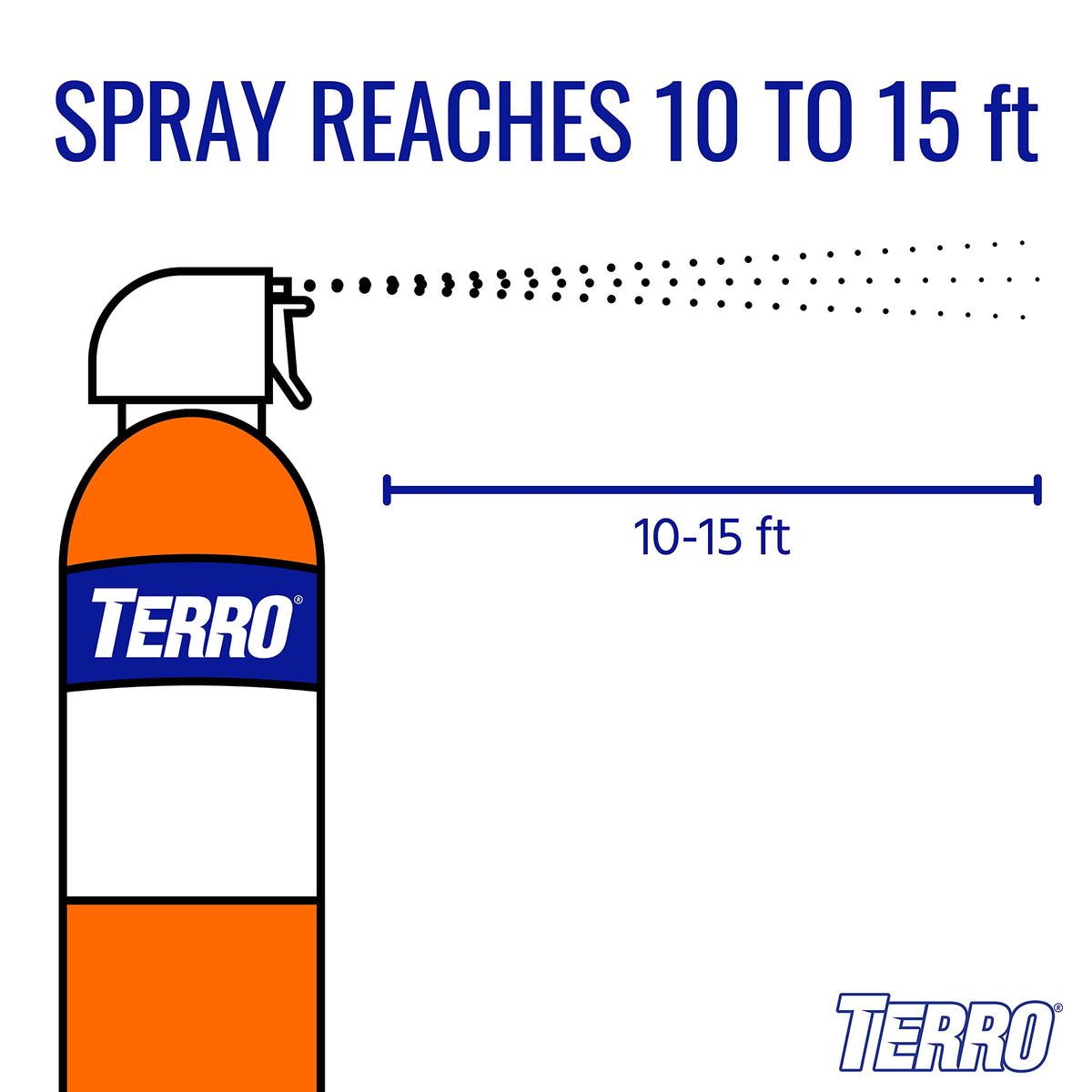 Terro T1700SR ant-trail-coverage helps treat active trails and hotspots.